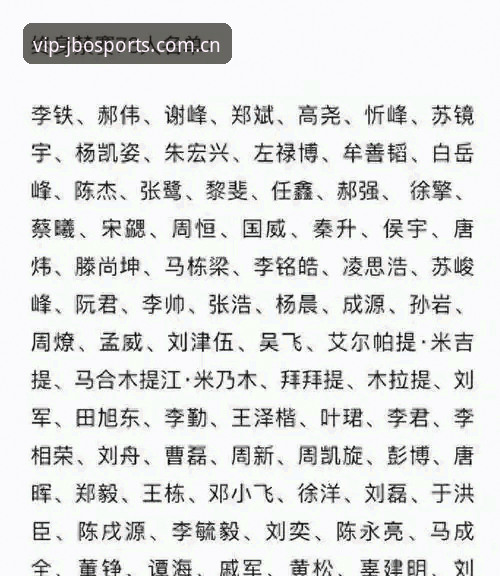 足坛反腐风暴深度评测：中国足协第三批禁足名单背后的行业震荡