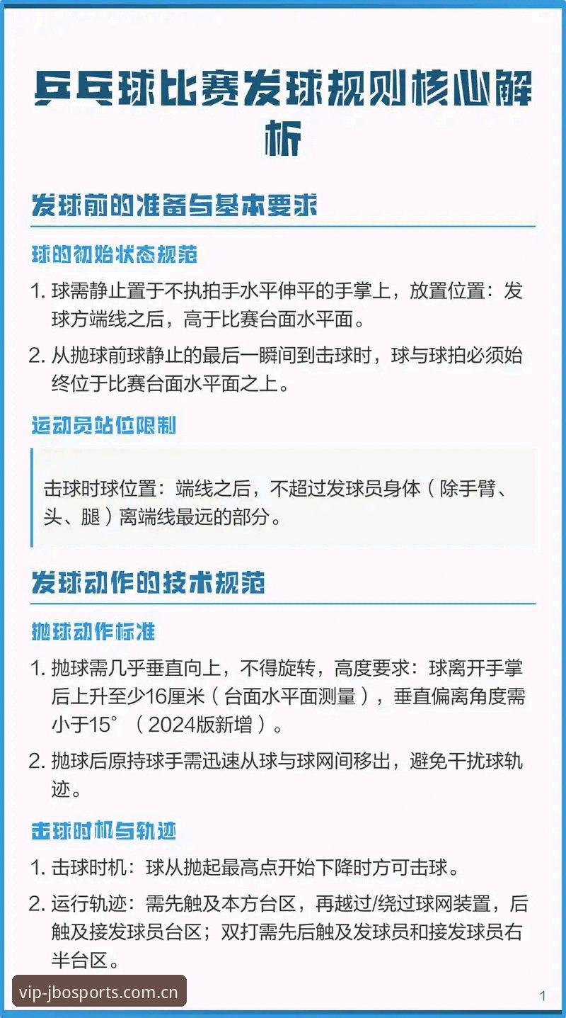 JBO官网地址使用技巧最新动态：突破性操作指南助你精准掌控赛场脉搏