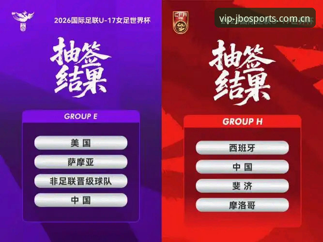 U17世界杯抽签揭晓：3大看点解析中国男女足双重挑战