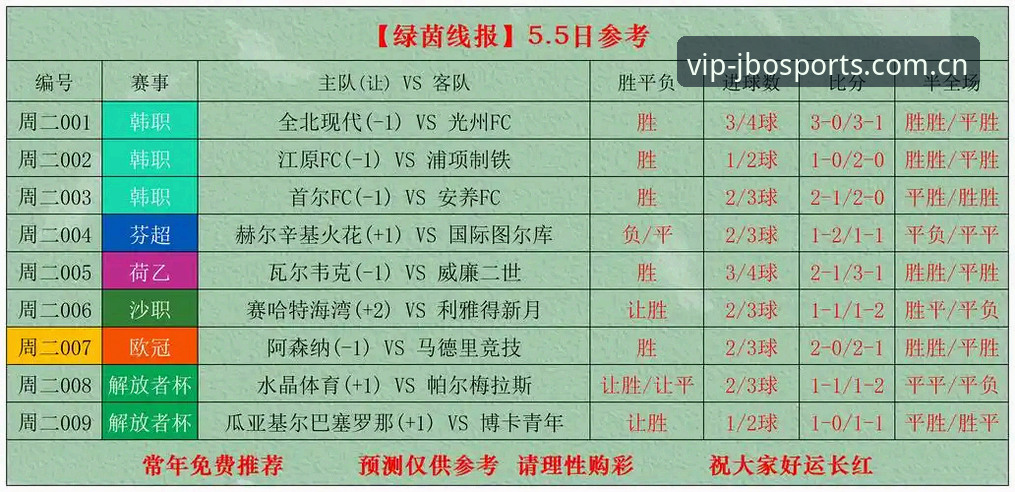 竞博最新版本评测：功能升级与新手操作全解析——2025年体育博彩体验深度报告